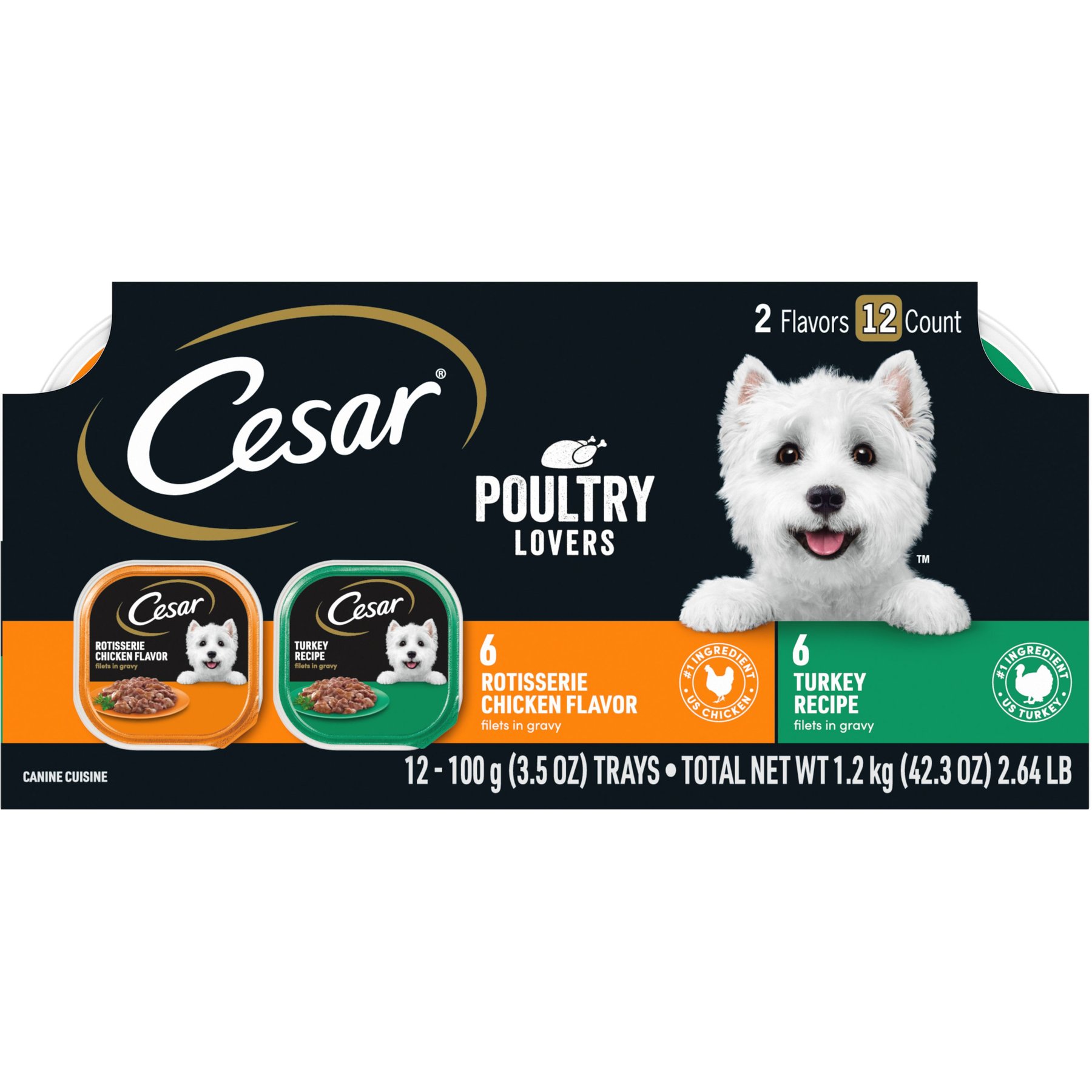 Cesar Poultry Lovers Turkey & Chicken Filets in Gravy Variety Pack Small Breed Adult Wet Dog Food Trays