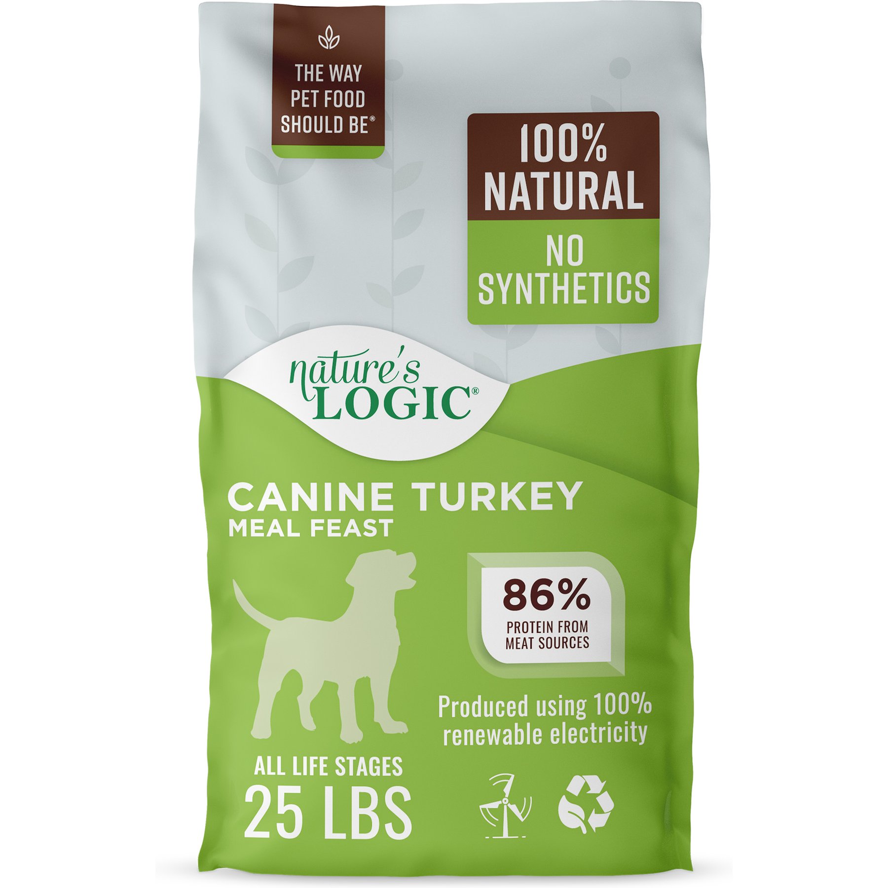 Nature's Logic 100% Natural Canine Turkey Meal Feast All Life Stages Dry Dog Food