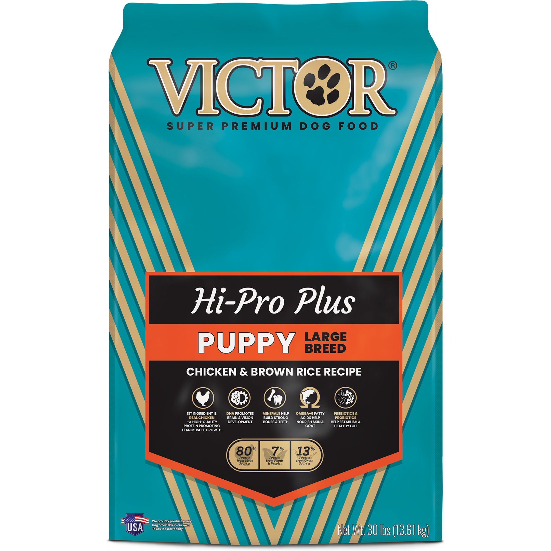 VICTOR Classic Hi-Pro Plus Large Breed Puppy Dry Dog Food