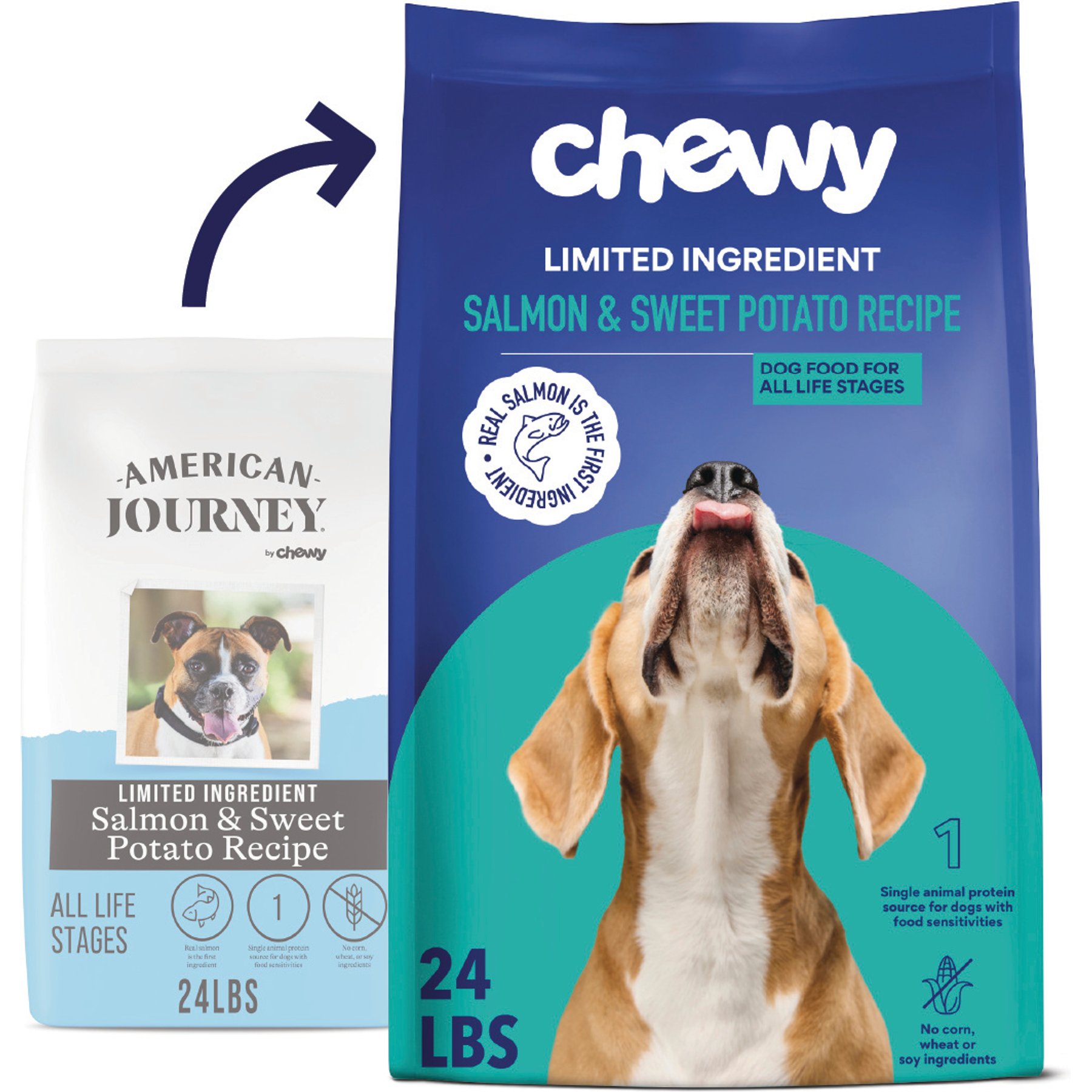 Chewy Limited Ingredient Salmon & Sweet Potato Recipe Grain-Free Dry Dog Food (FORMERLY AMERICAN JOURNEY)