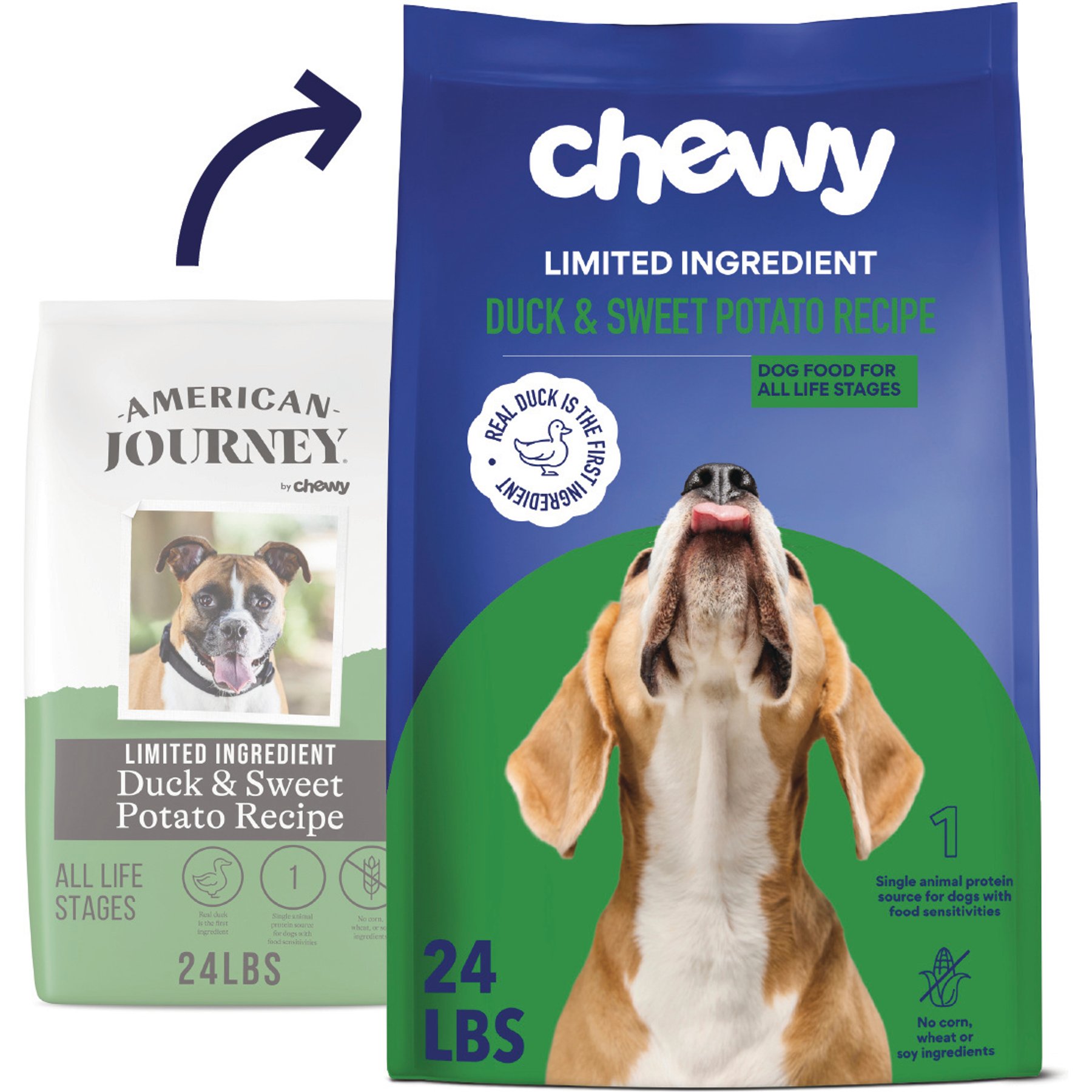 Chewy Limited Ingredient Duck & Sweet Potato Recipe Grain-Free Dry Dog Food (FORMERLY AMERICAN JOURNEY)