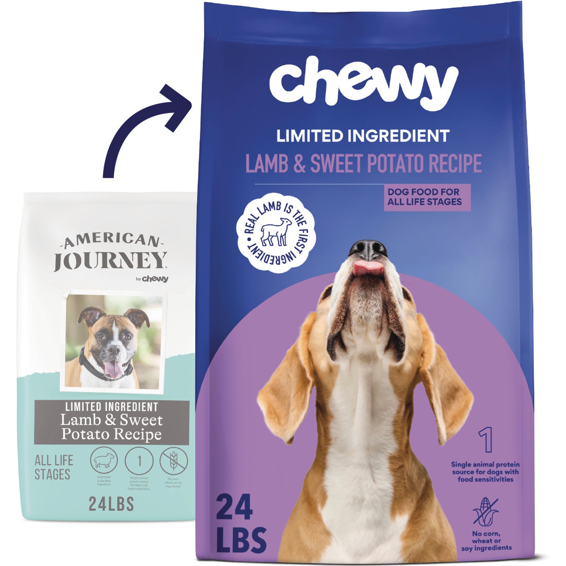 Chewy Limited Ingredient Lamb & Sweet Potato Recipe Grain-Free Dry Dog Food (FORMERLY AMERICAN JOURNEY)